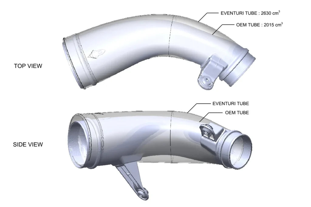 2025+ Chevrolet Corvette C8 ZR1 / ZR1X Eventuri Carbon Fiber Intake System with Clear Lid